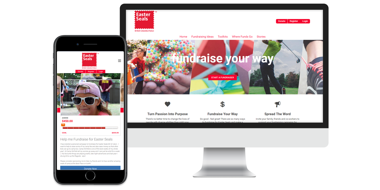 Diy Fundraising For Nonprofits Aka Raisin