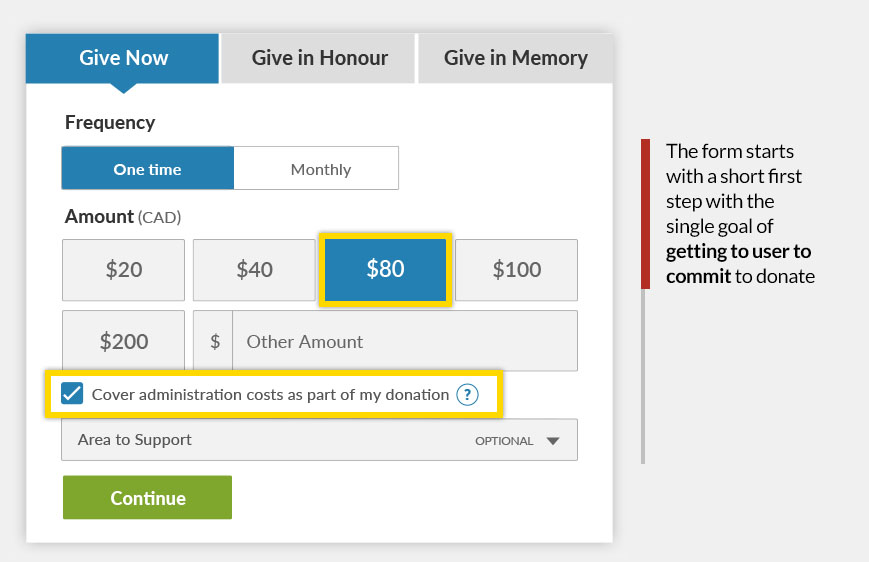 donation form best practices